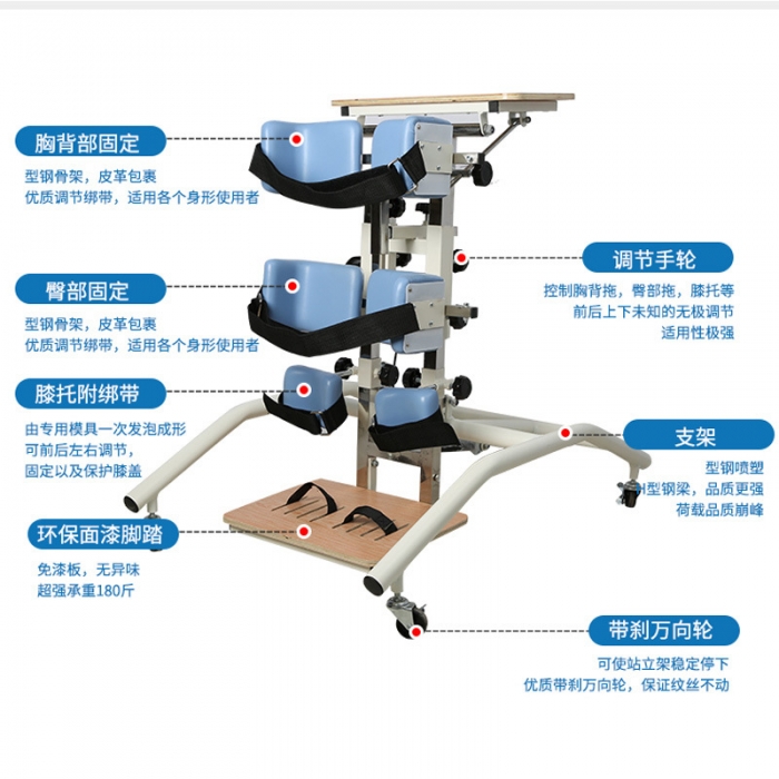 Childrens Standing Frame